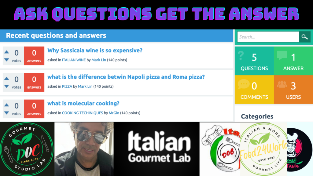 ASK QUESTIONS GET THE ANSWER
